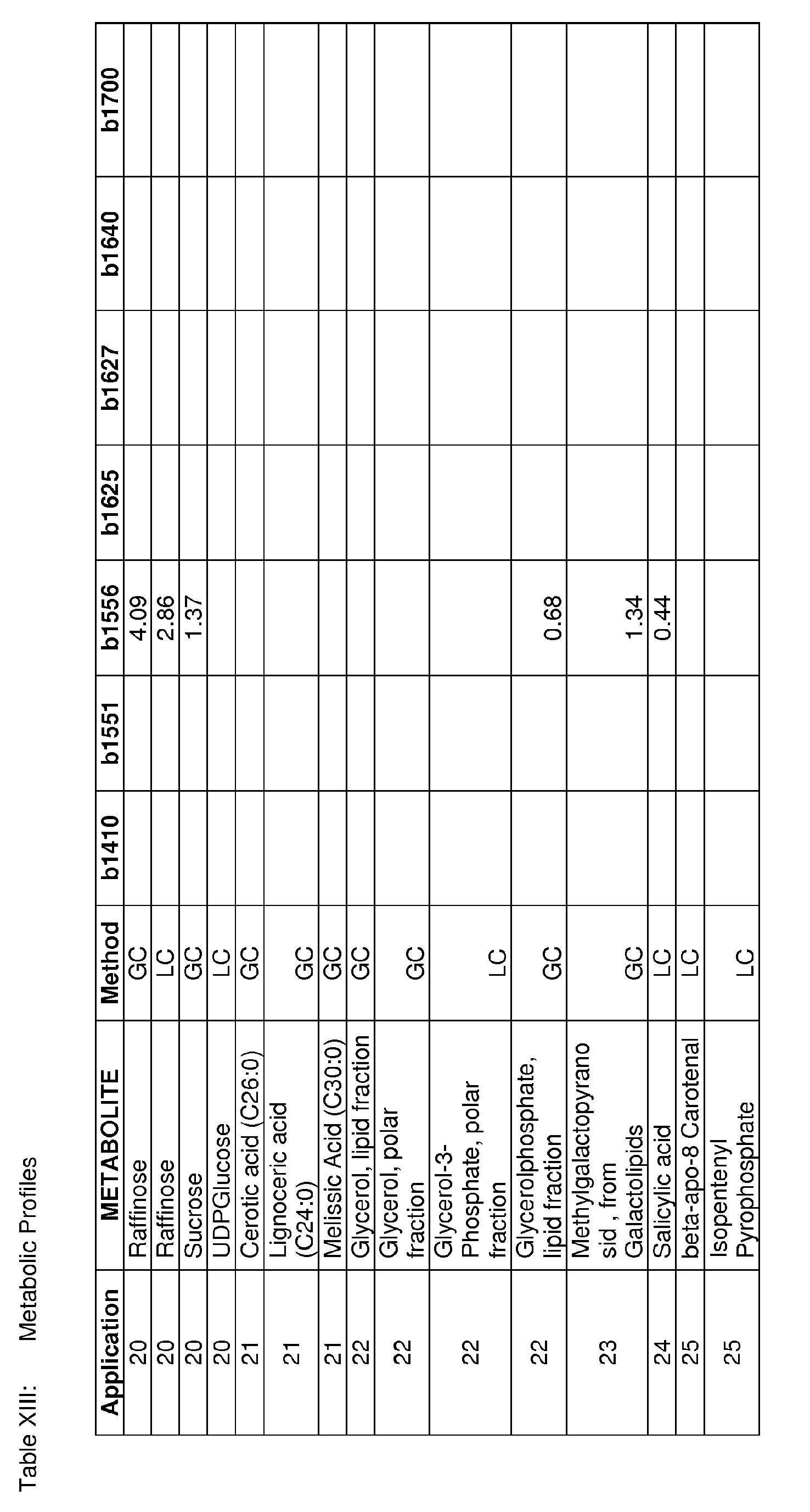 Figure imgb0965