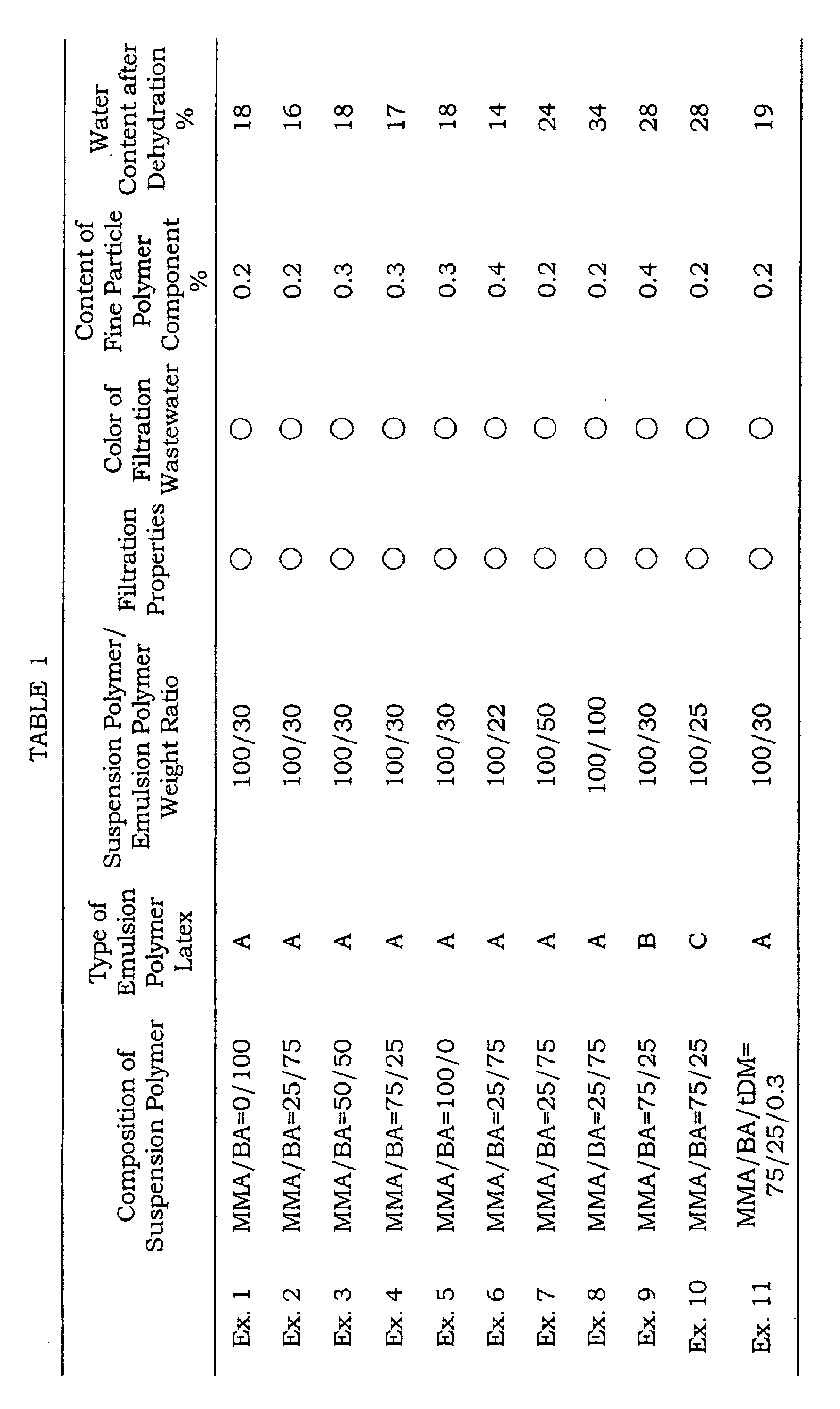 Figure 00500001
