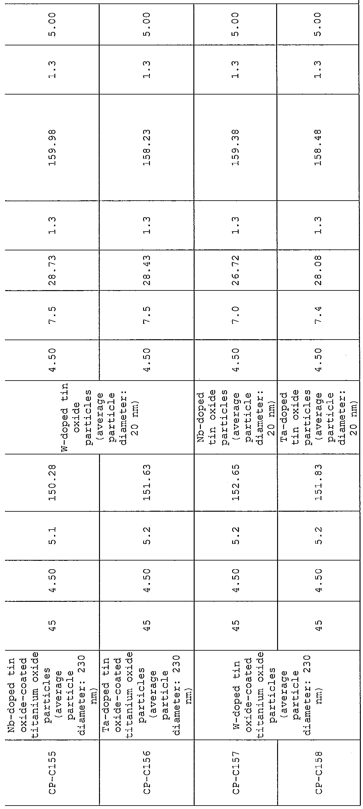 Figure imgf000114_0001