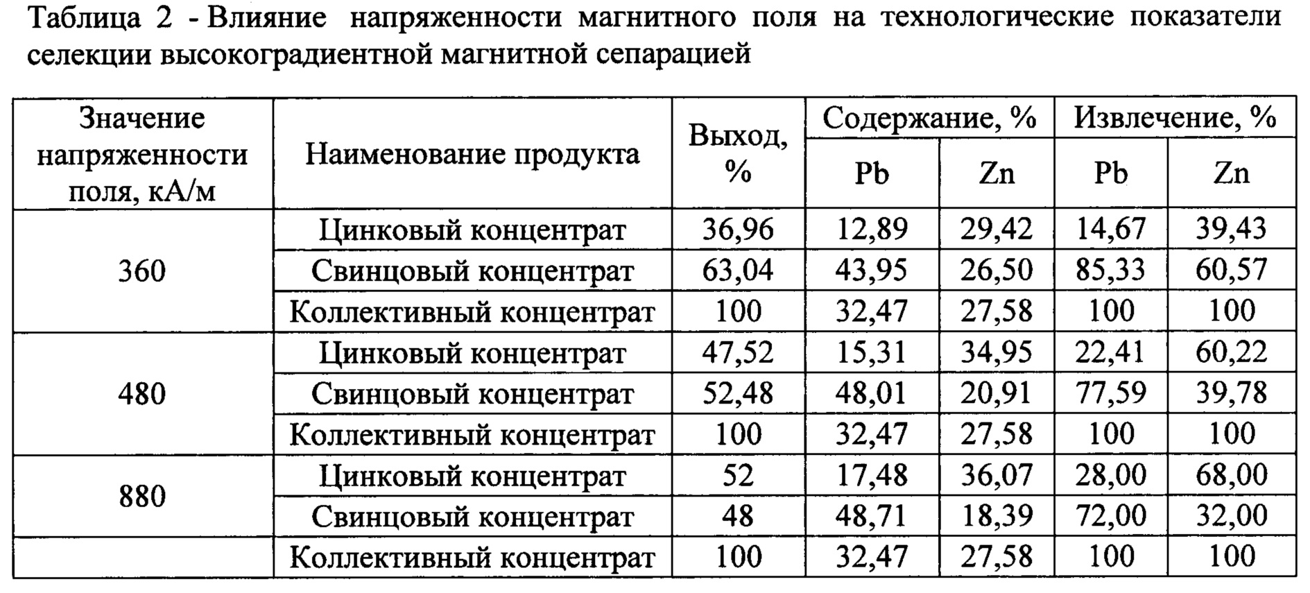 Figure 00000003