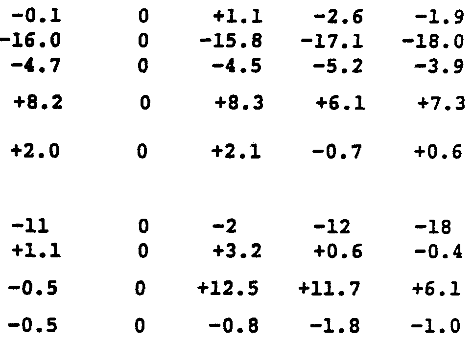 Figure imgf000033_0002