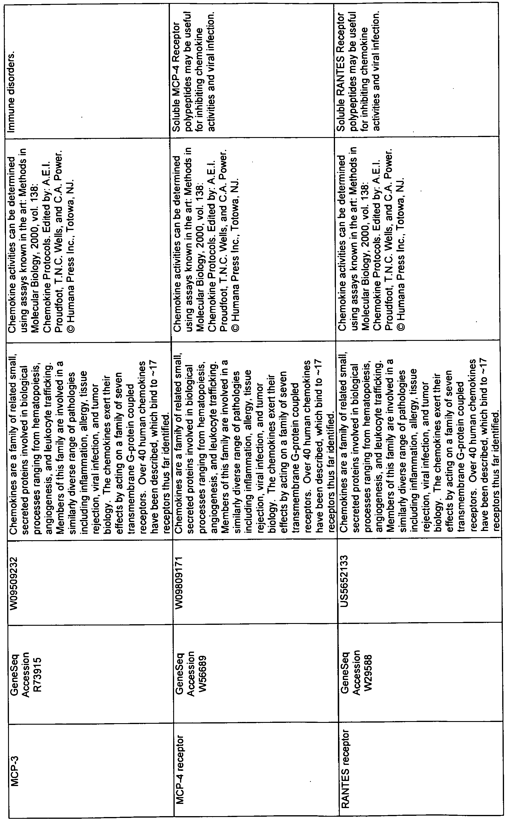 Figure imgb0020