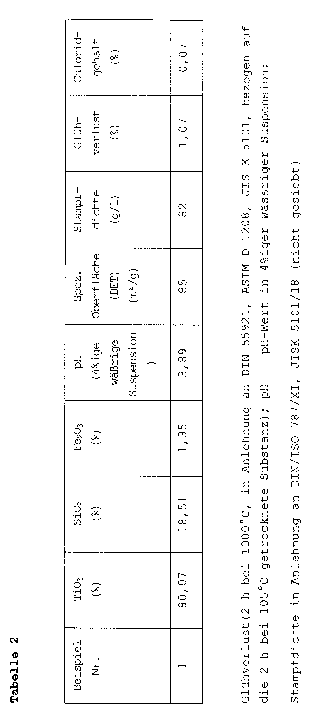 Figure 00070001