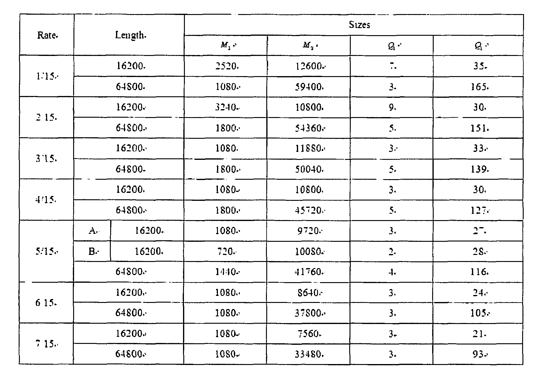 Figure imgb0010