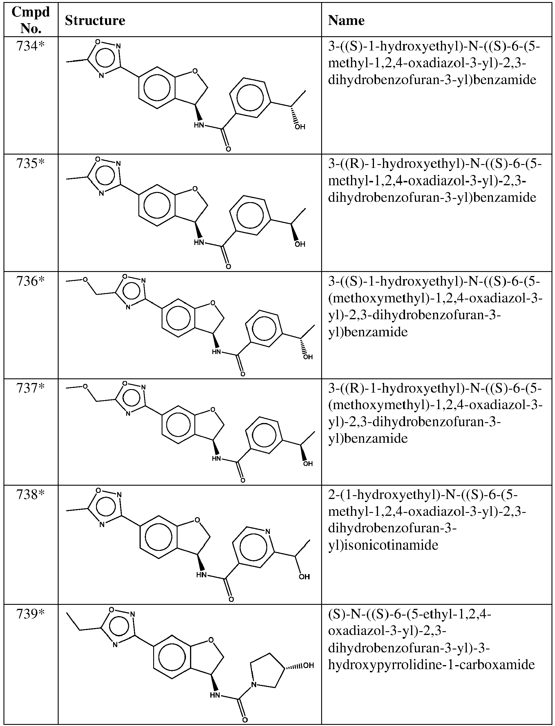 Figure imgb0165