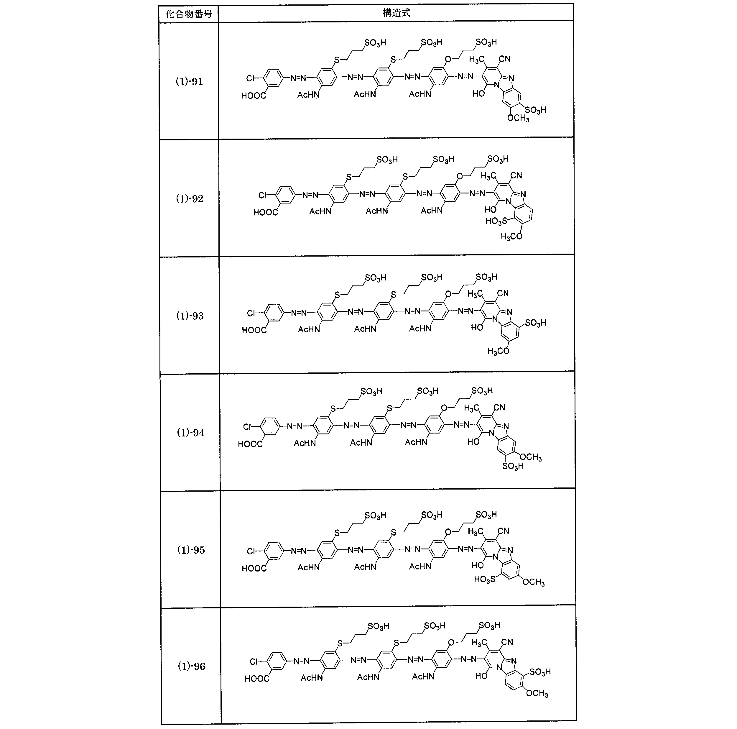 Figure JPOXMLDOC01-appb-T000034