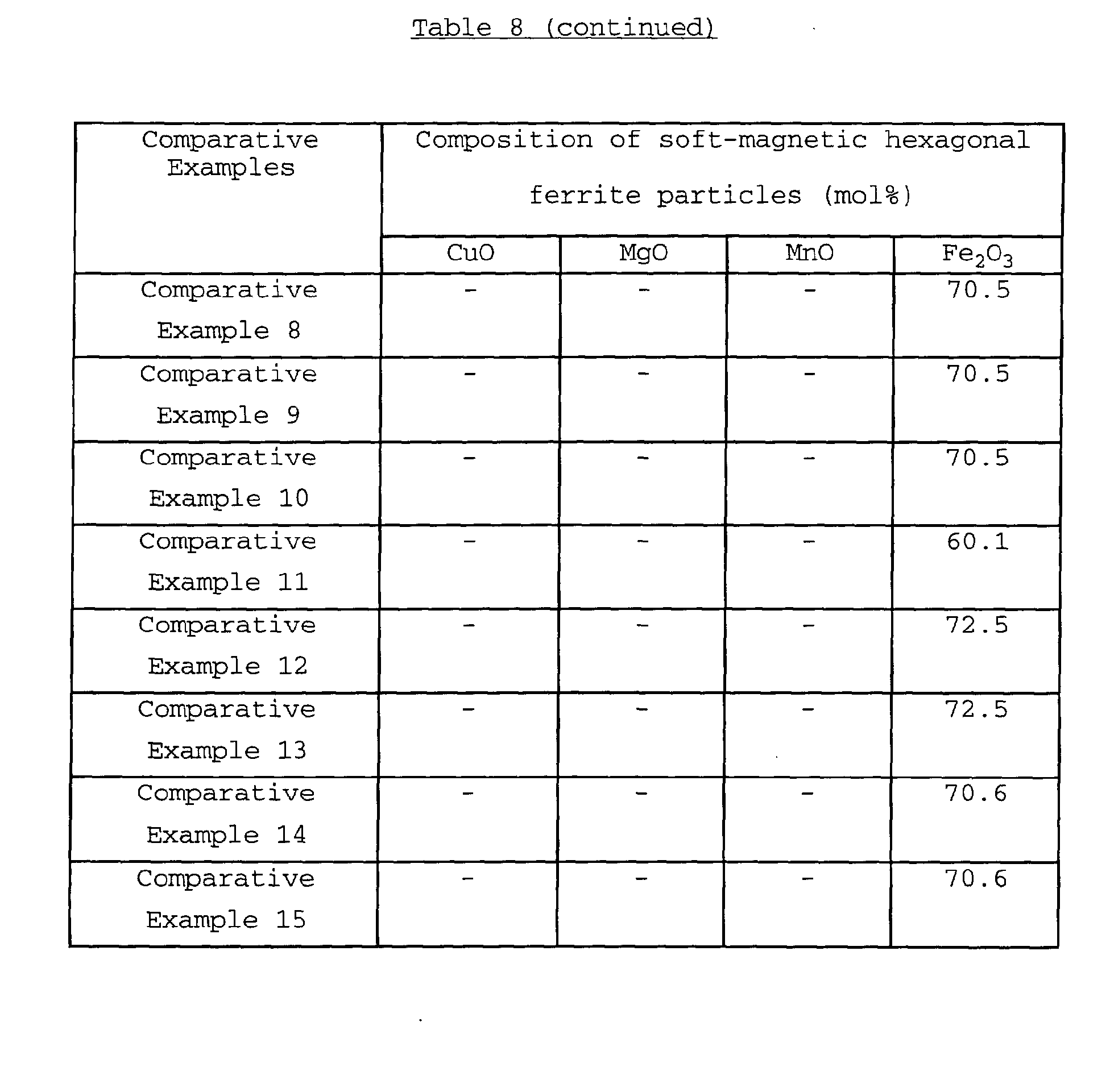 Figure 00770001
