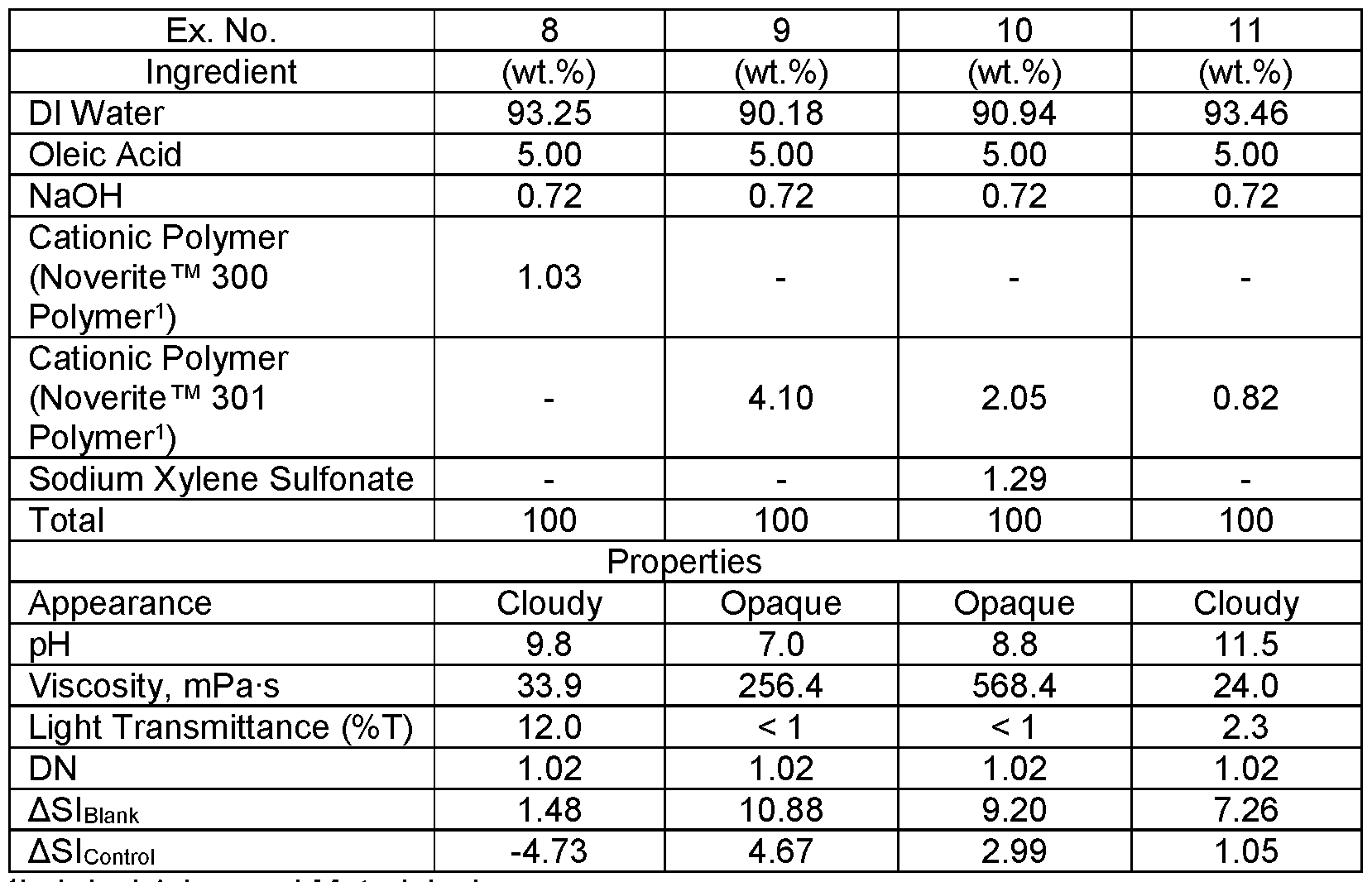 Figure imgf000031_0002