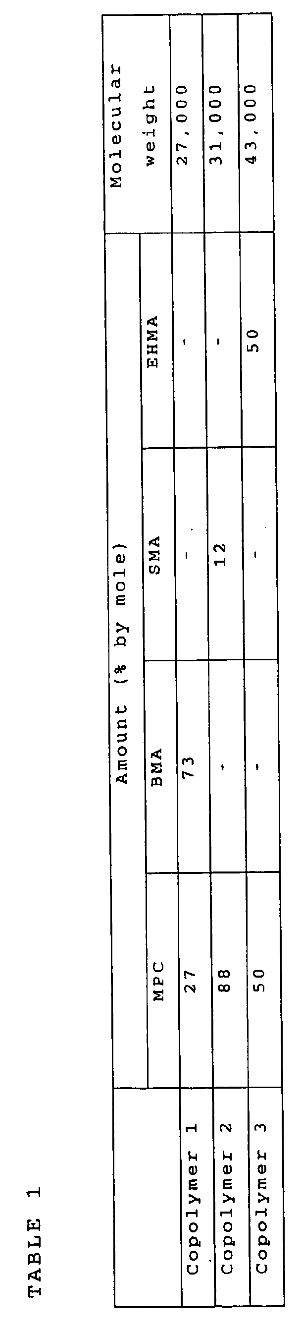 Figure 00100001
