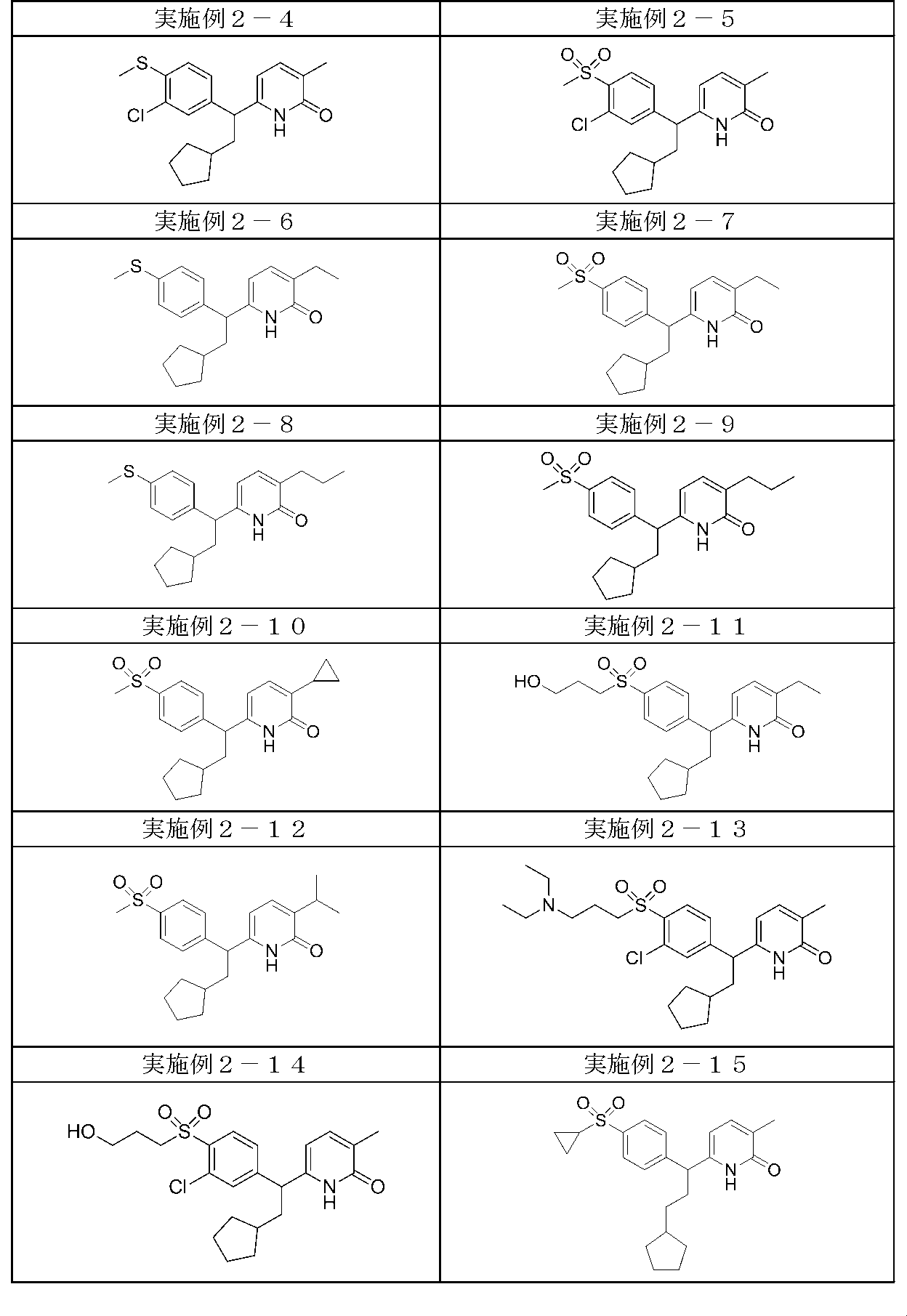 Figure JPOXMLDOC01-appb-T000262