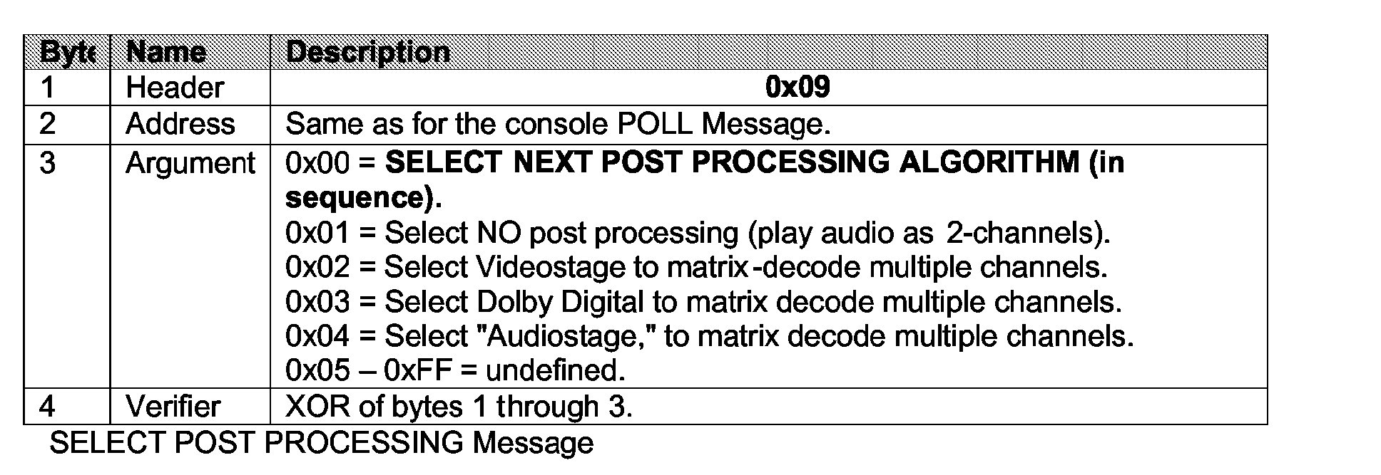 Figure 00420001