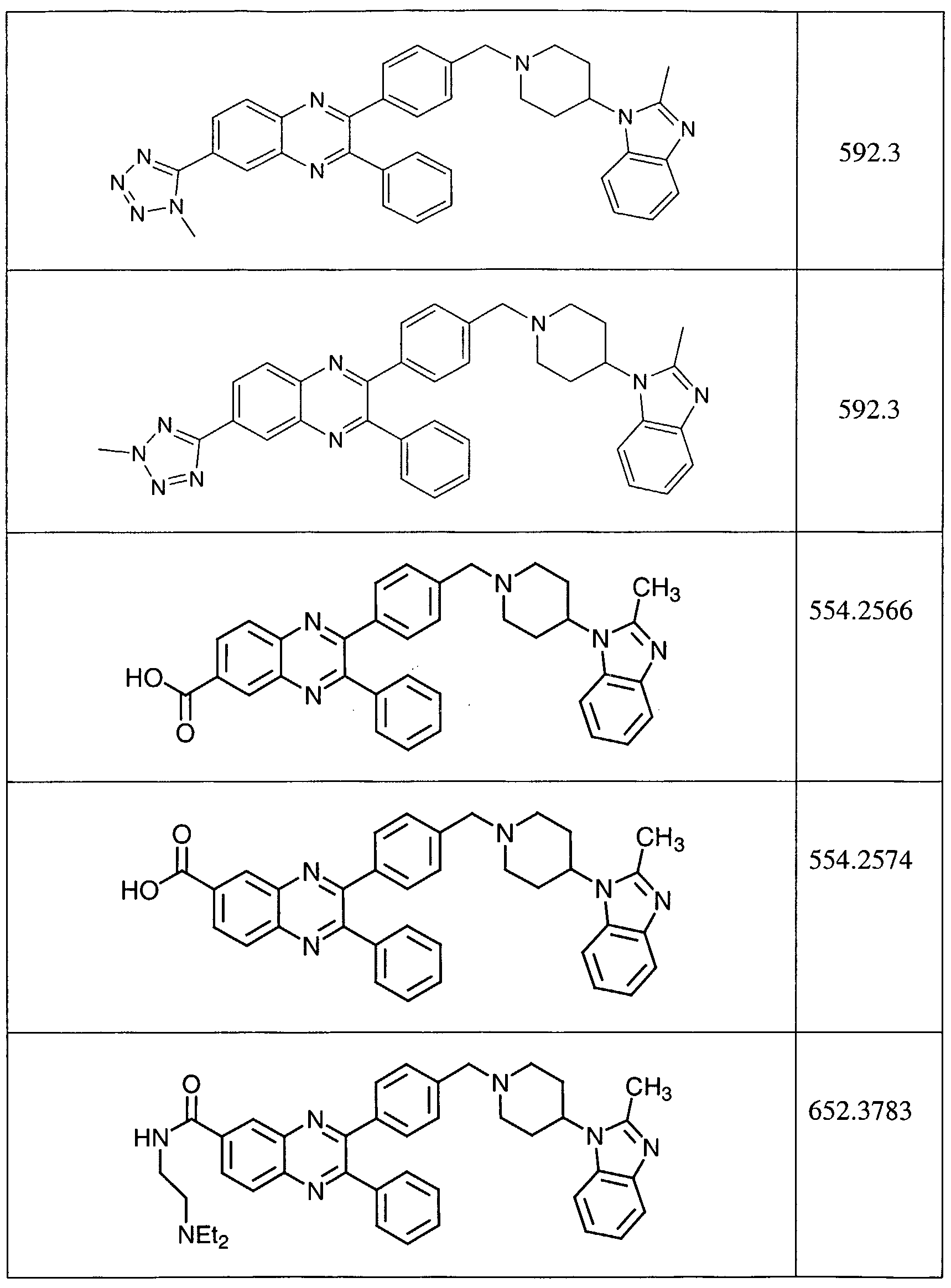 Figure imgf000151_0001