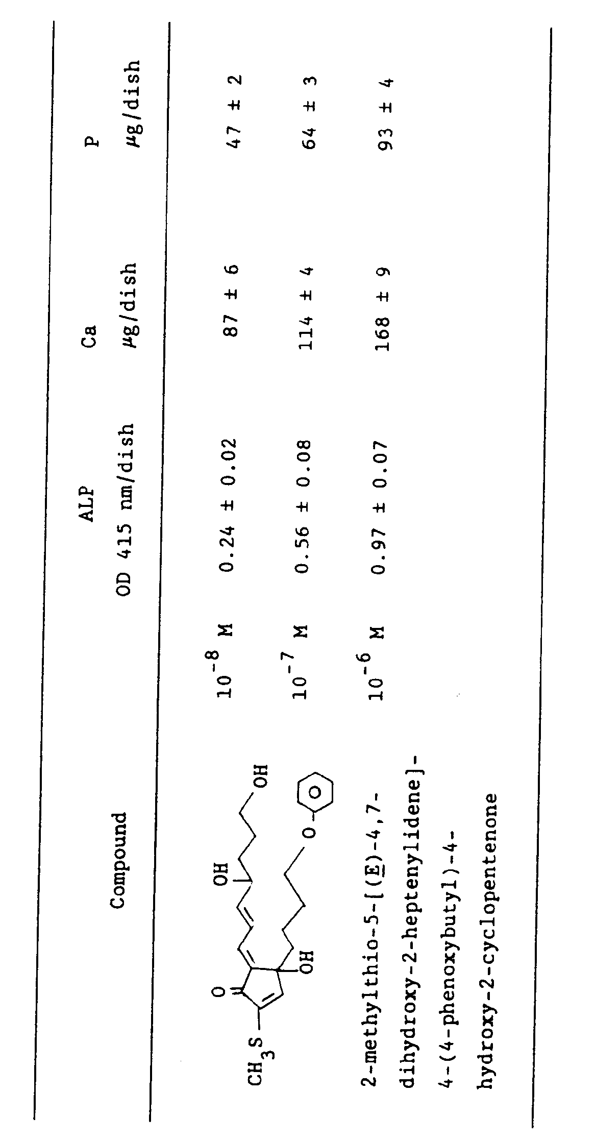 Figure imgb0200