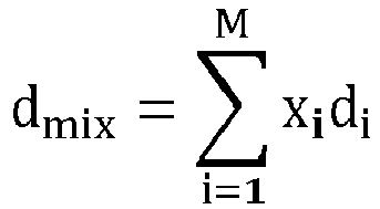 Figure imgb0022