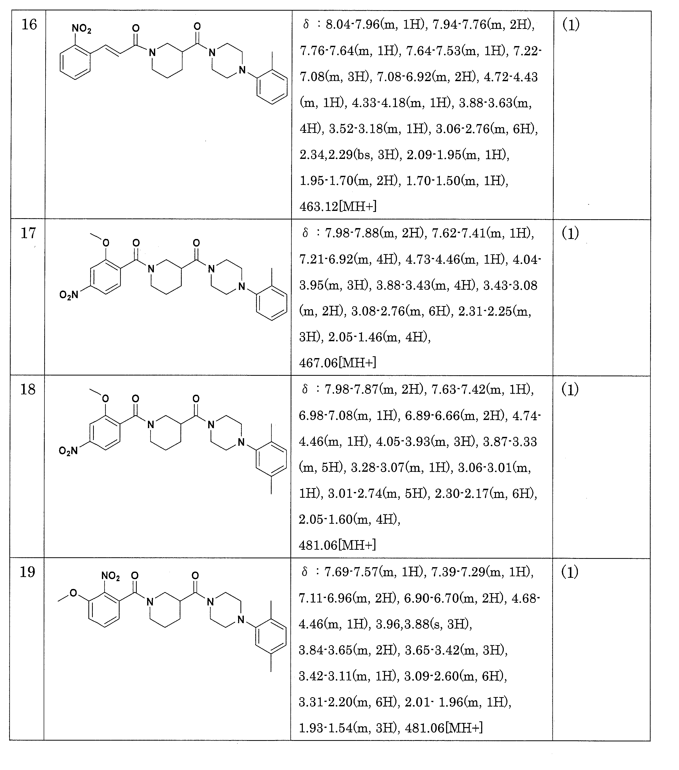 Figure JPOXMLDOC01-appb-T000033