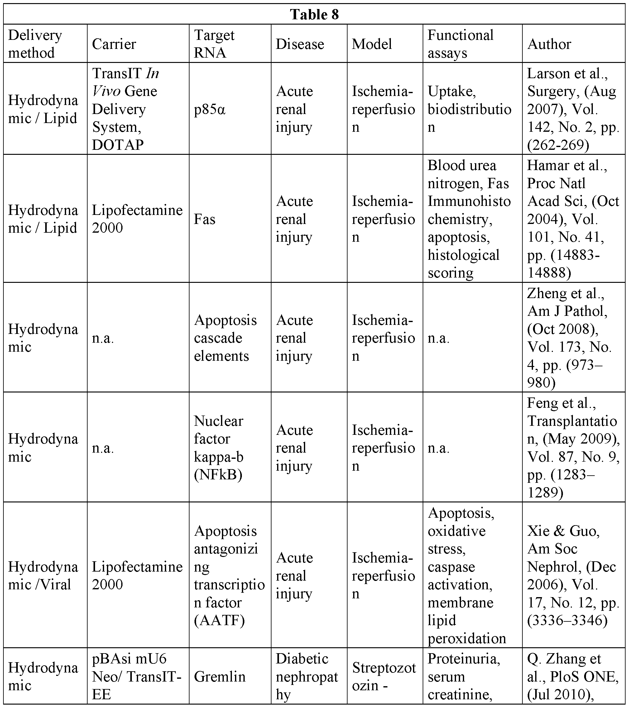 Figure imgf000376_0001