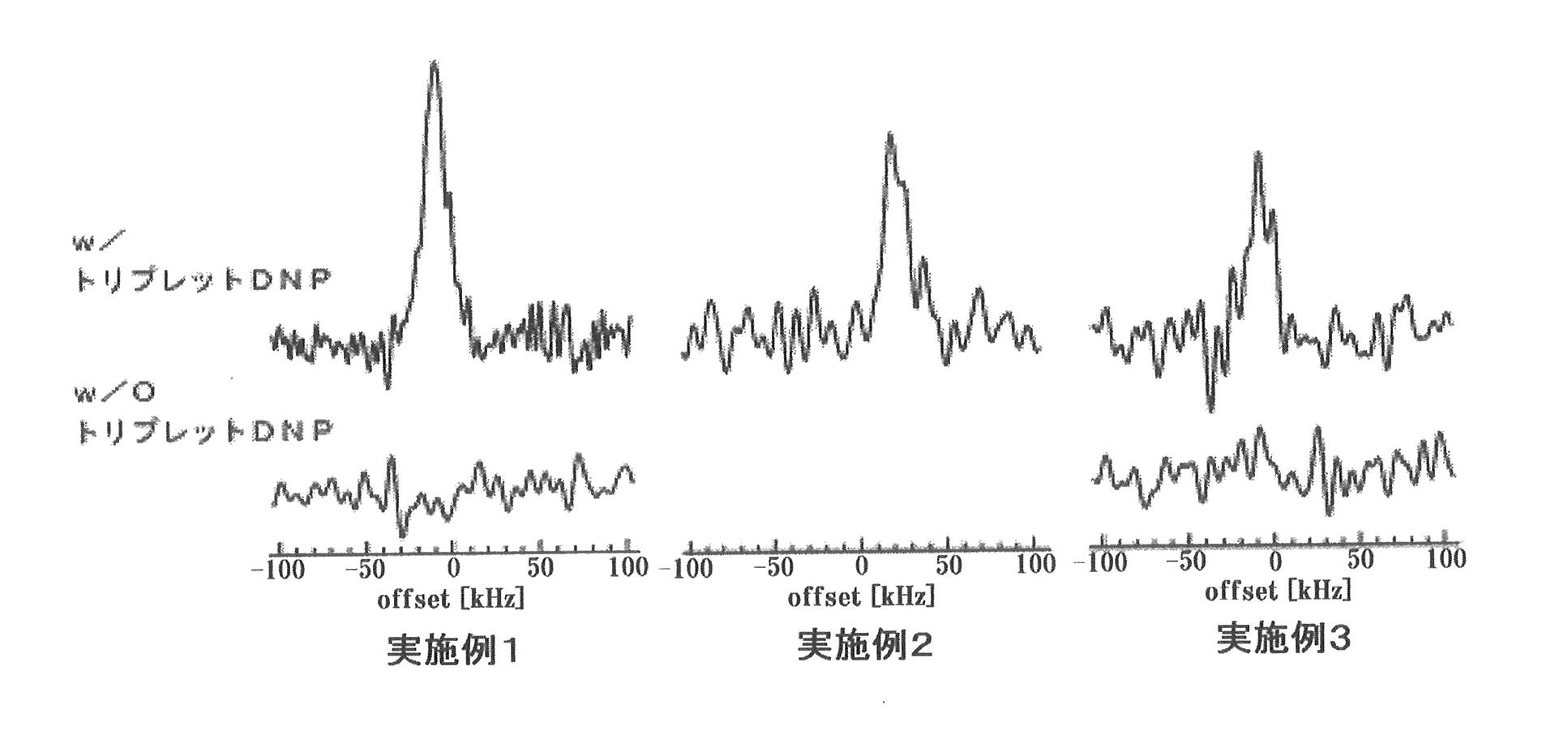 Woa1 可溶性ペンタセンを用いた動的核偏極による核スピン高偏極化方法 Google Patents