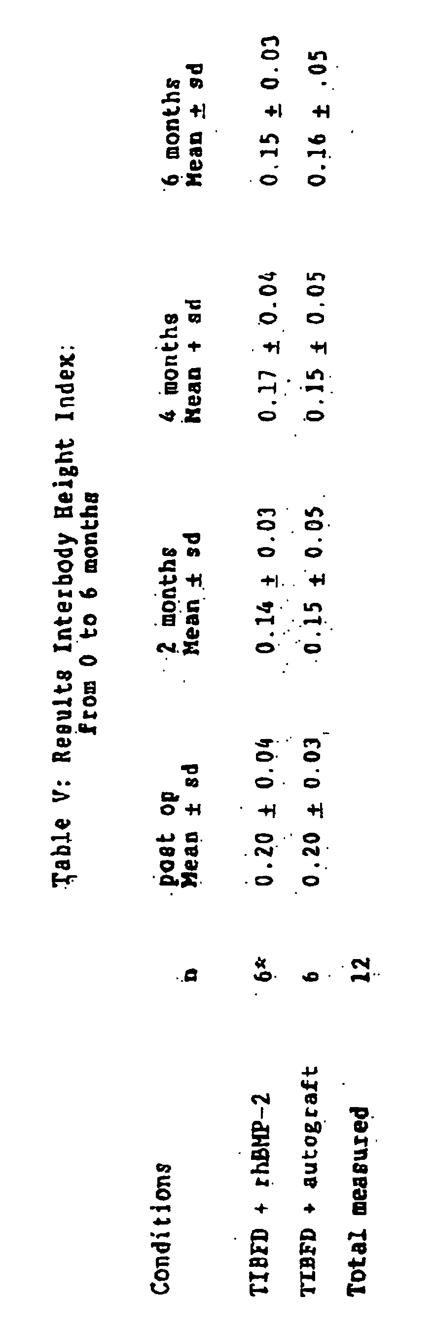 Figure 00530001