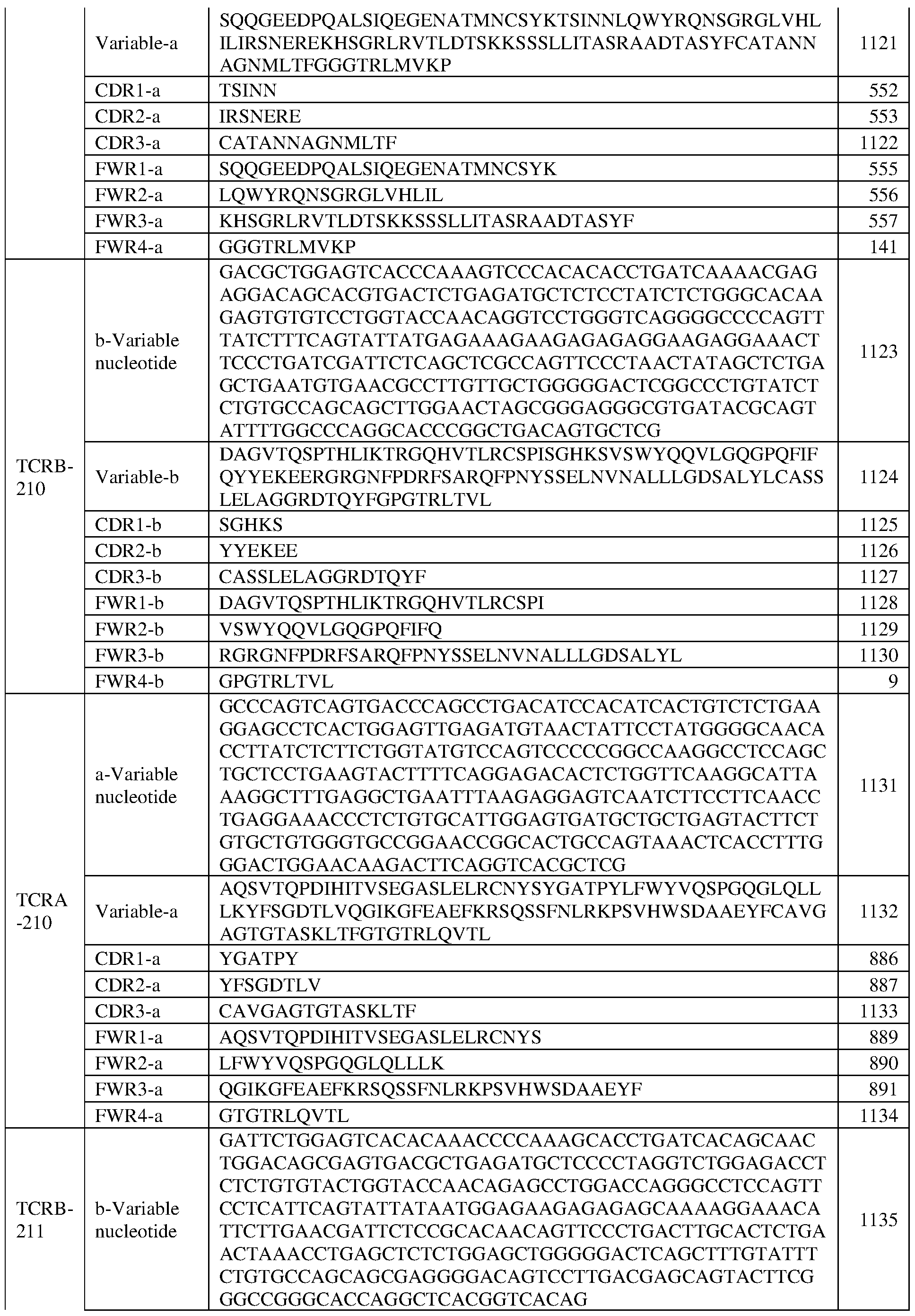 Figure imgf000189_0001
