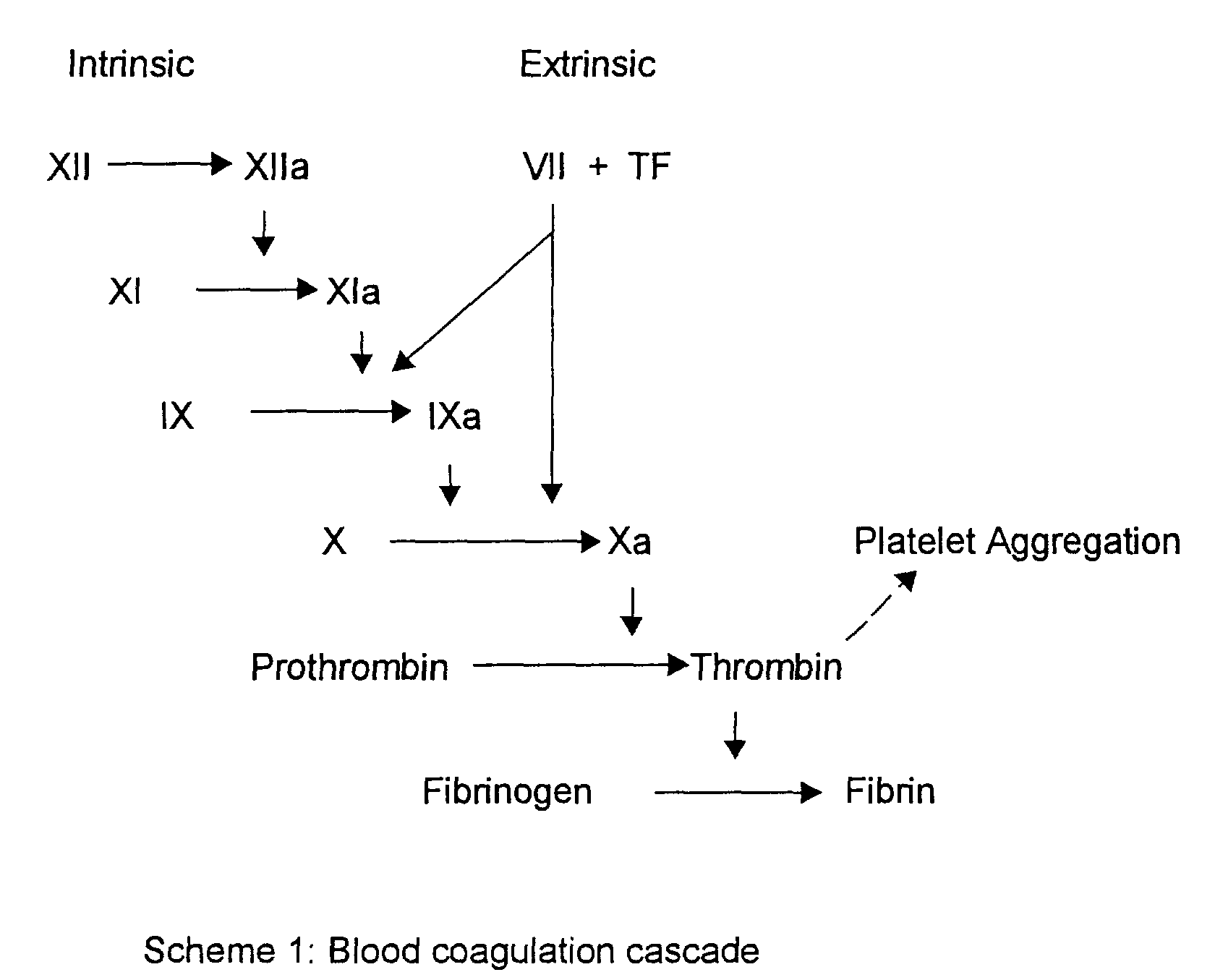 Figure 00030001