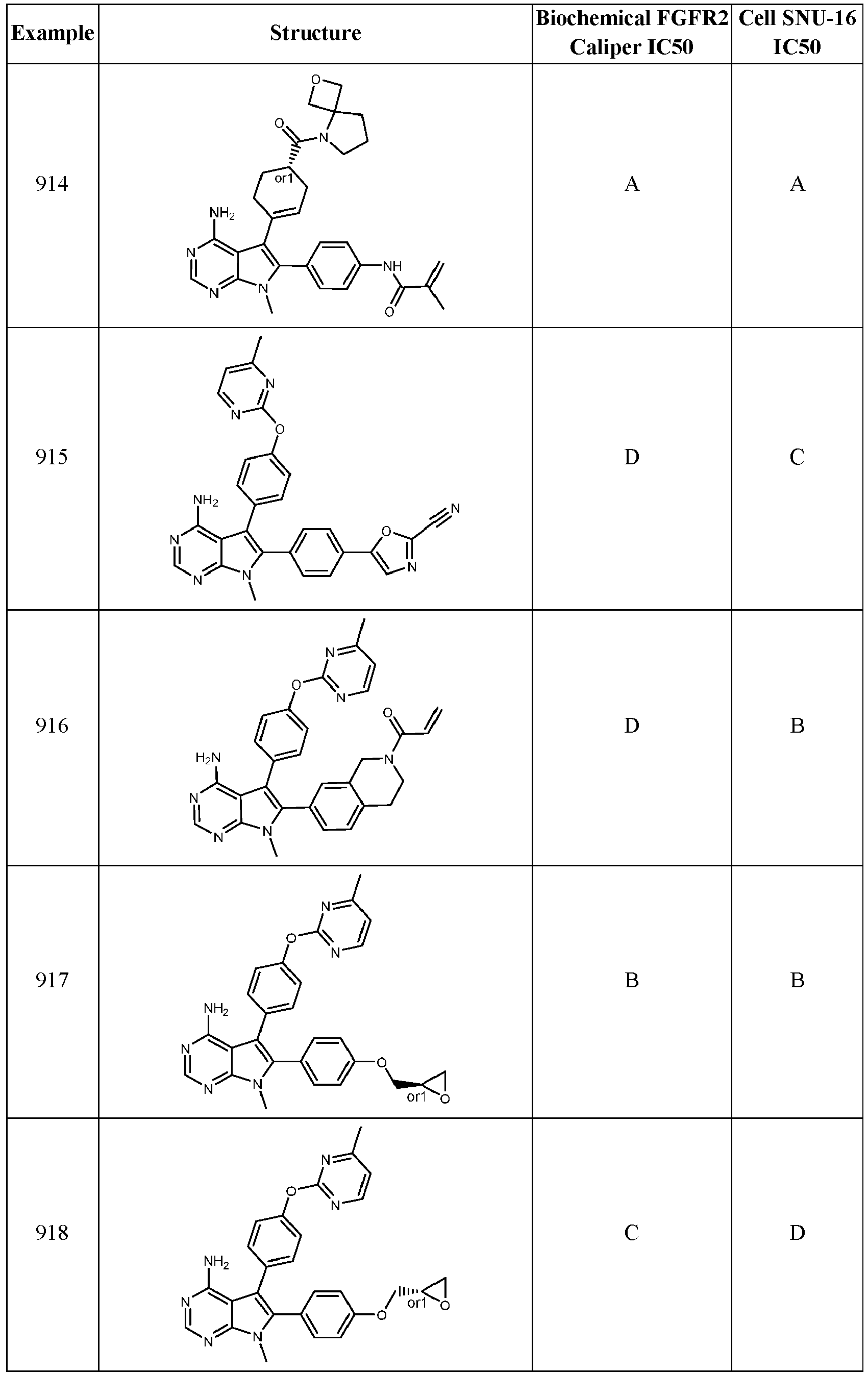 Figure imgb0415