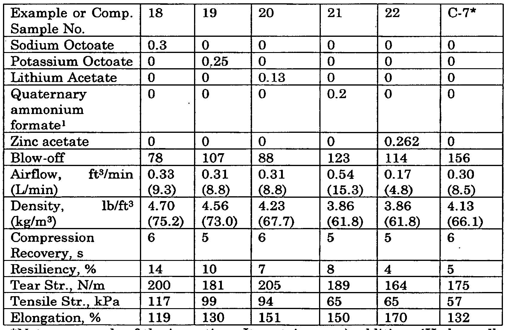 Figure imgf000024_0001