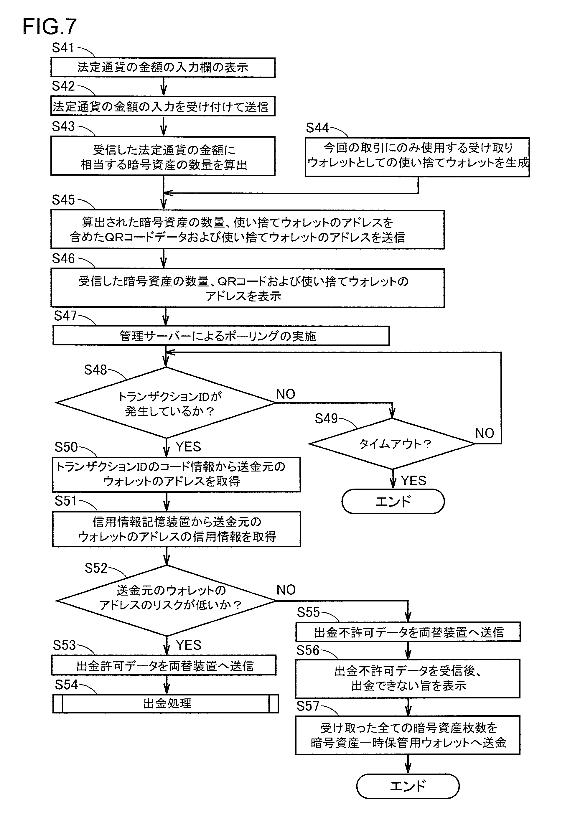 WO2022123679A1 - 暗号資産両替システム、暗号資産両替方法および暗号資産両替プログラム - Google Patents