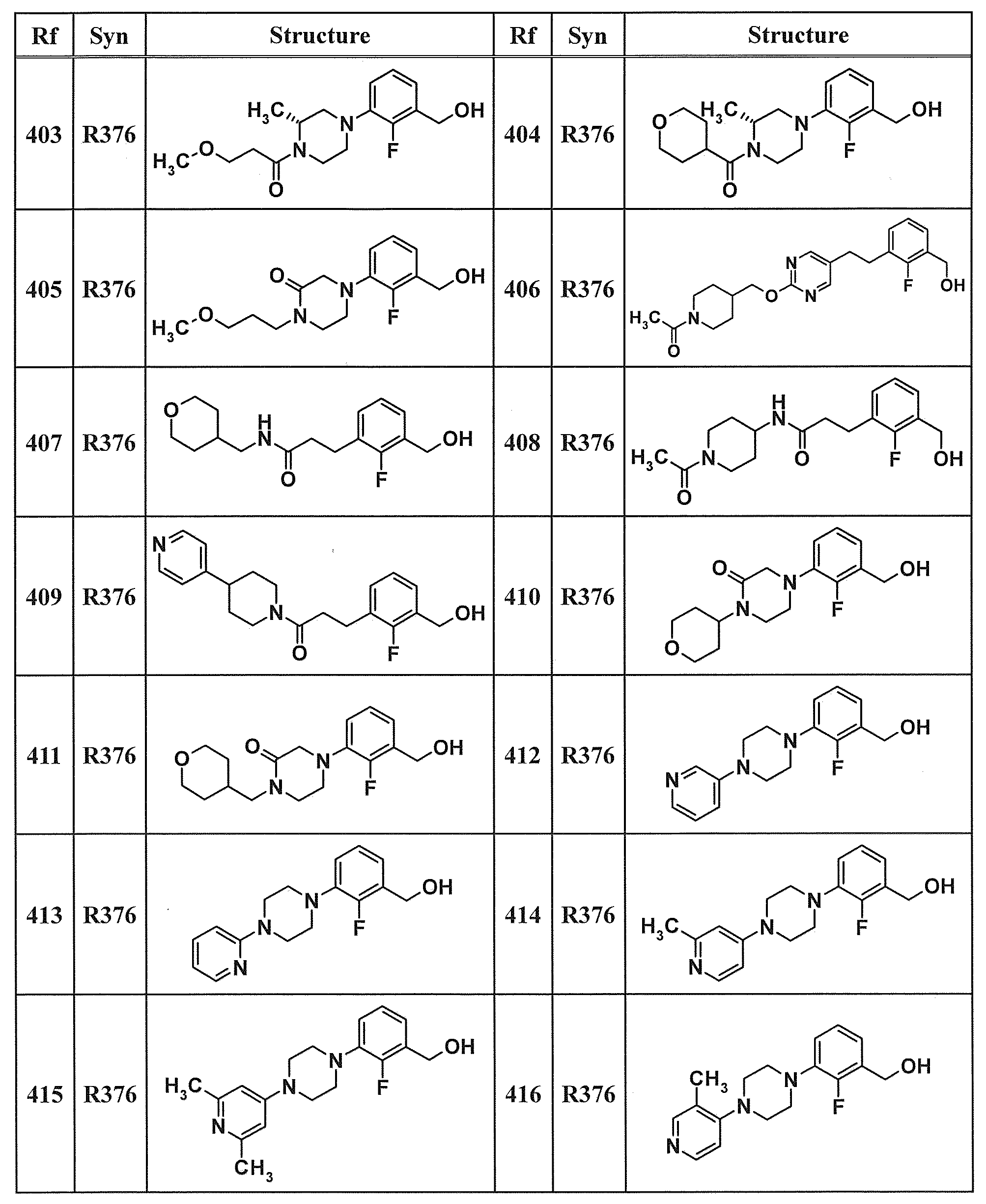 Figure JPOXMLDOC01-appb-T000108