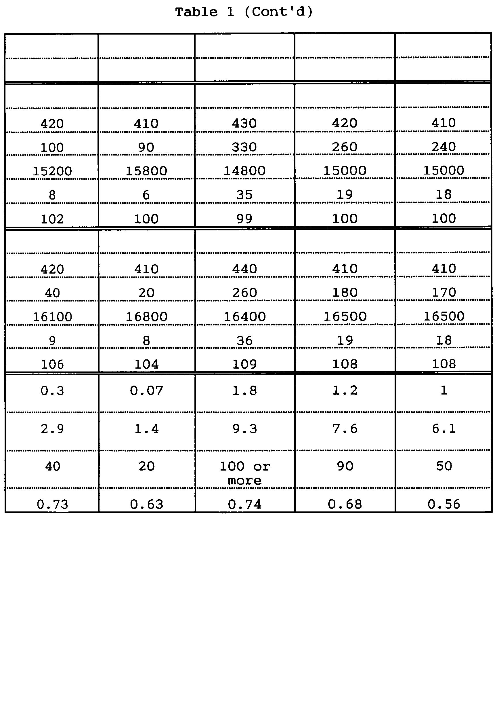 Figure 00490001
