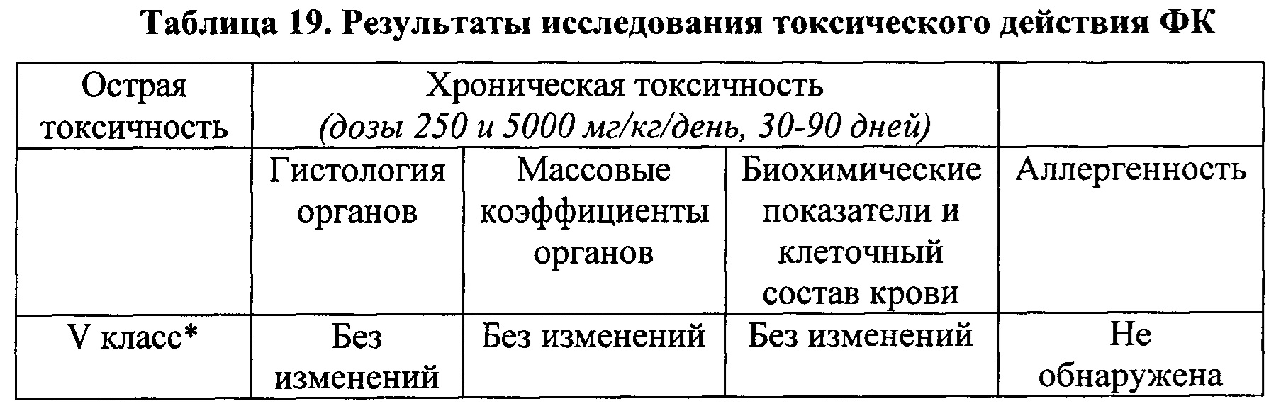 Figure 00000035