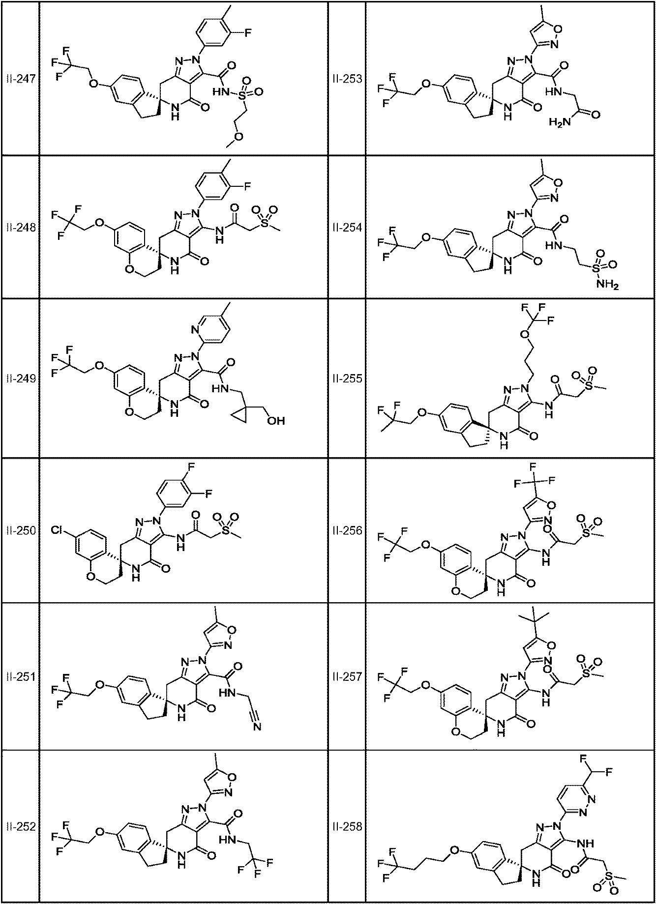 Figure JPOXMLDOC01-appb-T000129