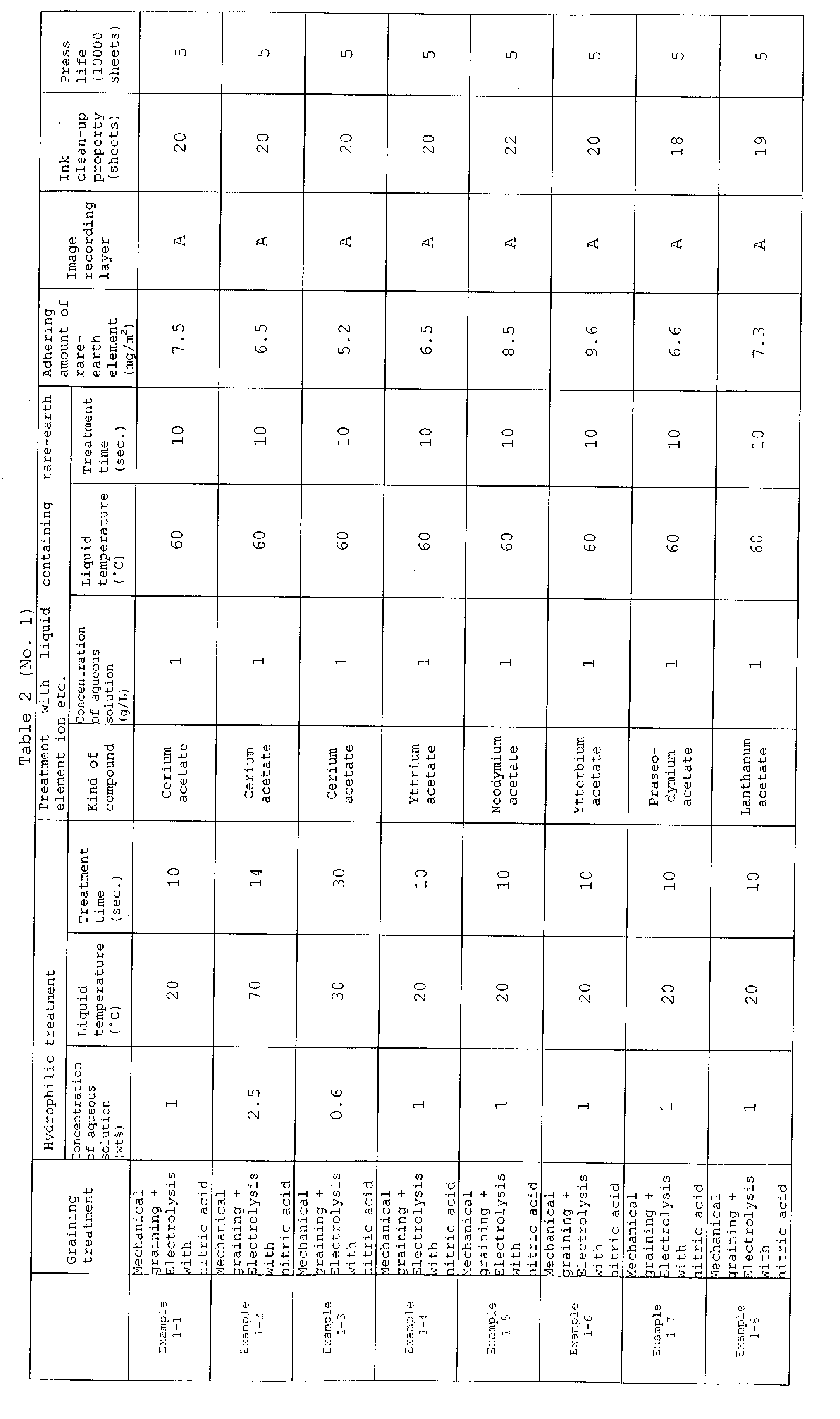 Figure 01470001