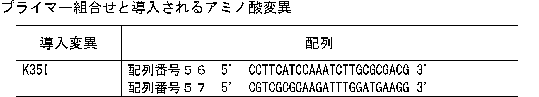 Figure JPOXMLDOC01-appb-T000007