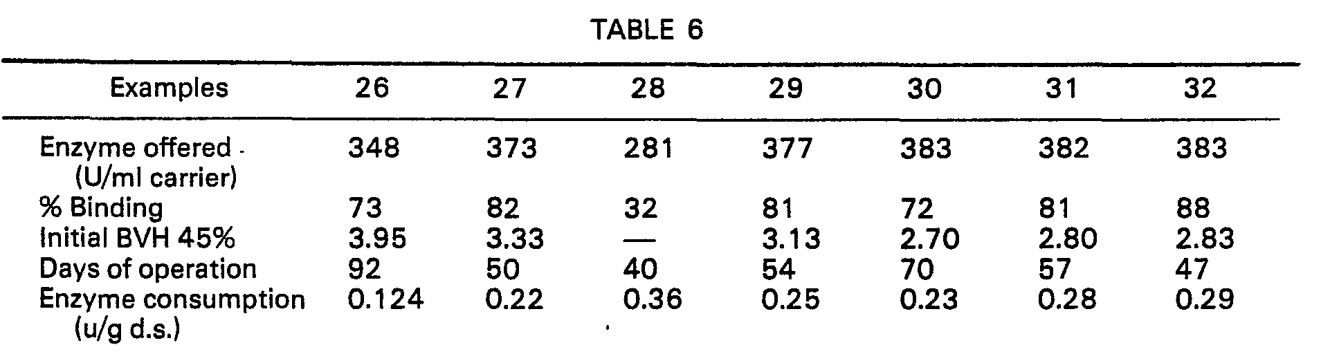 Figure imgb0010