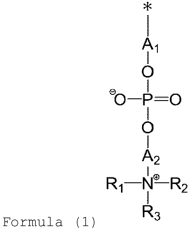 Figure imgb0071