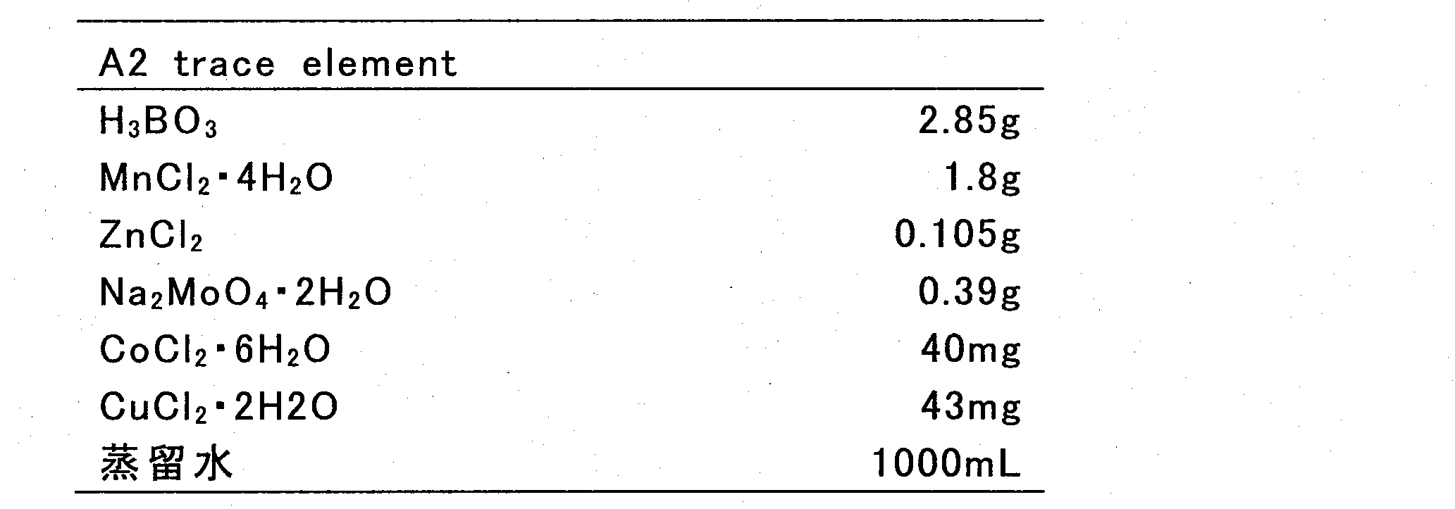 Figure JPOXMLDOC01-appb-T000003