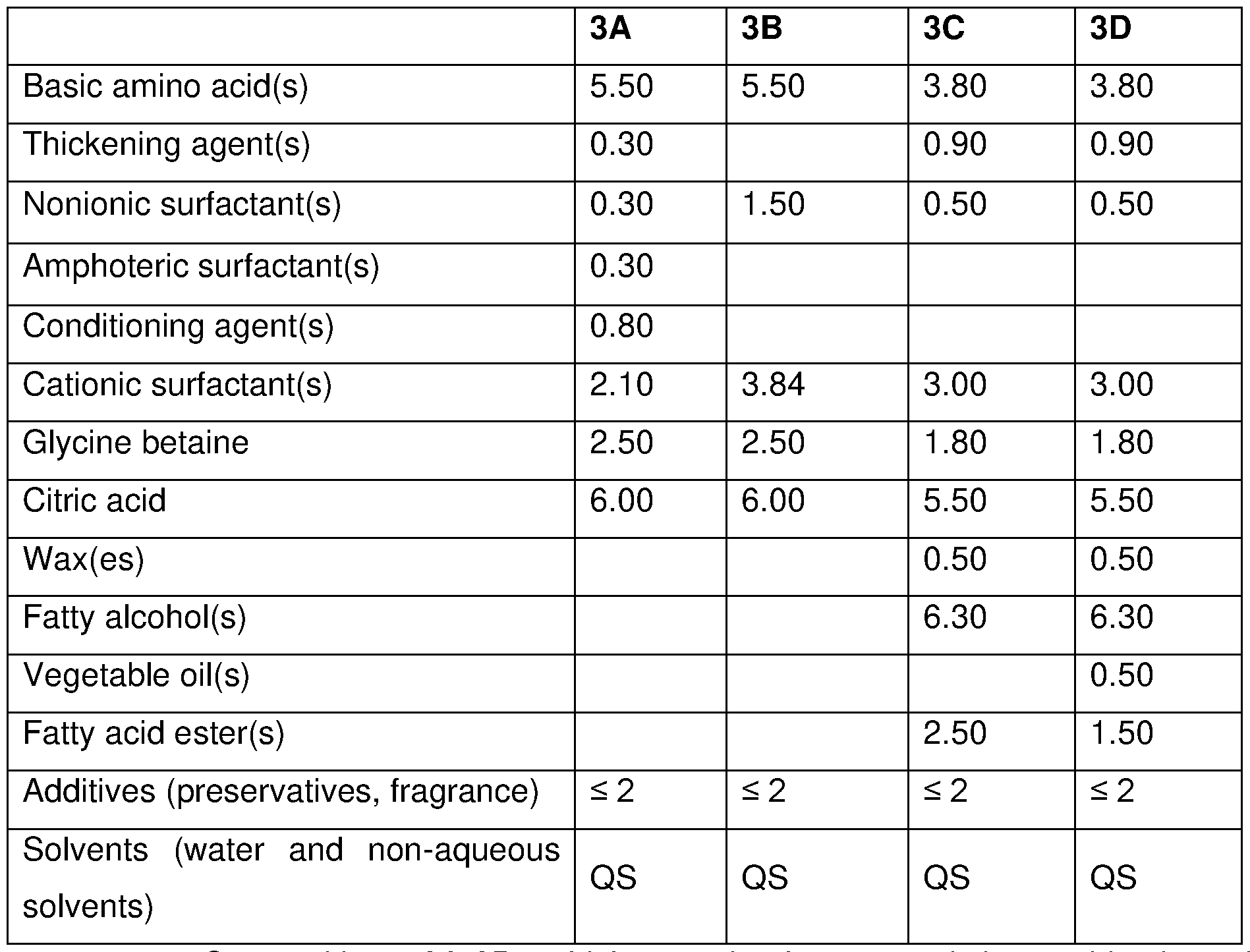 Figure imgf000053_0001