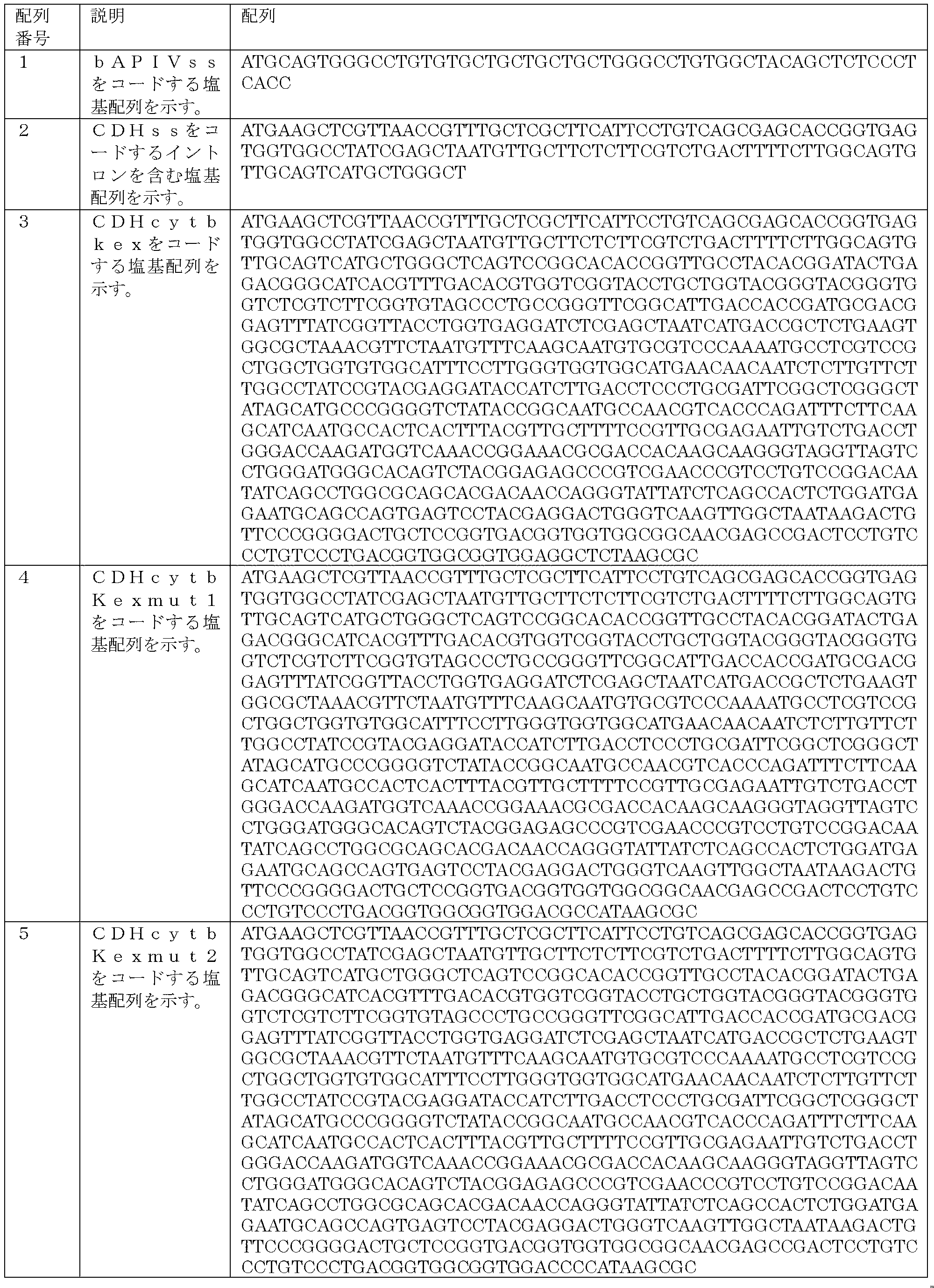 Figure JPOXMLDOC01-appb-T000011