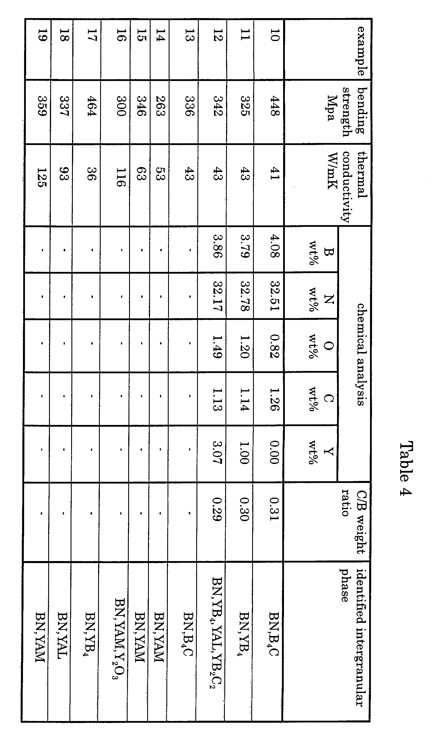 Figure 00240001