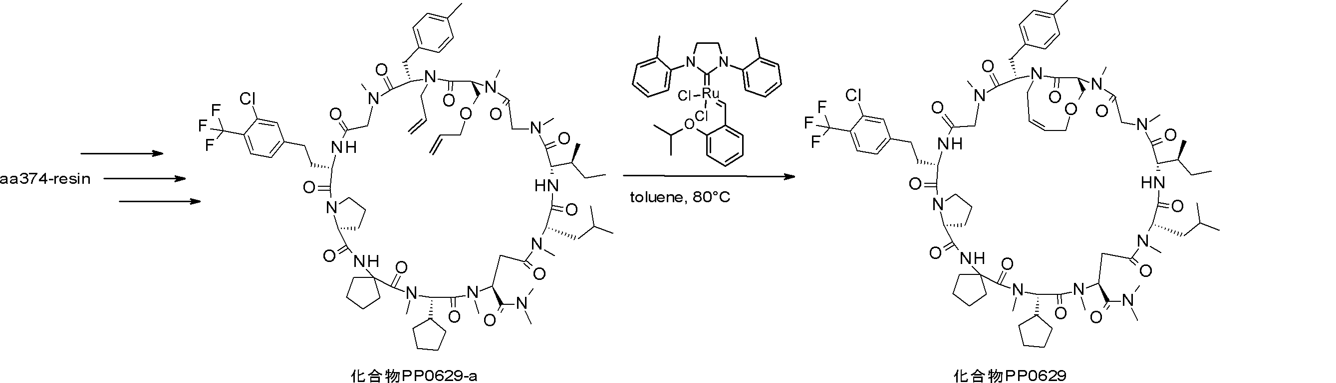 Figure JPOXMLDOC01-appb-I000401