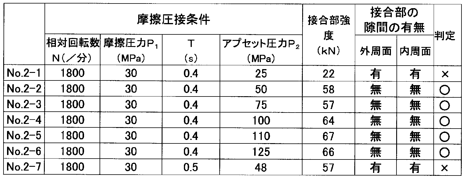 Figure imgf000017_0001