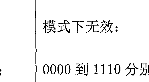 Figure CN101825325BD00091