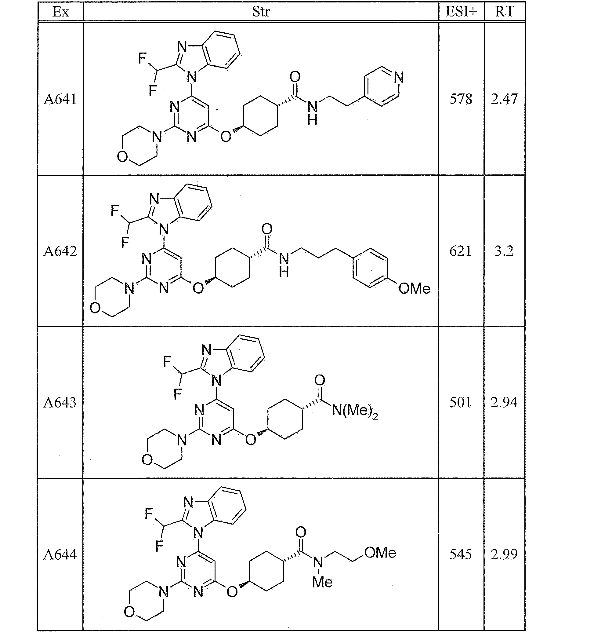 Figure JPOXMLDOC01-appb-T000306