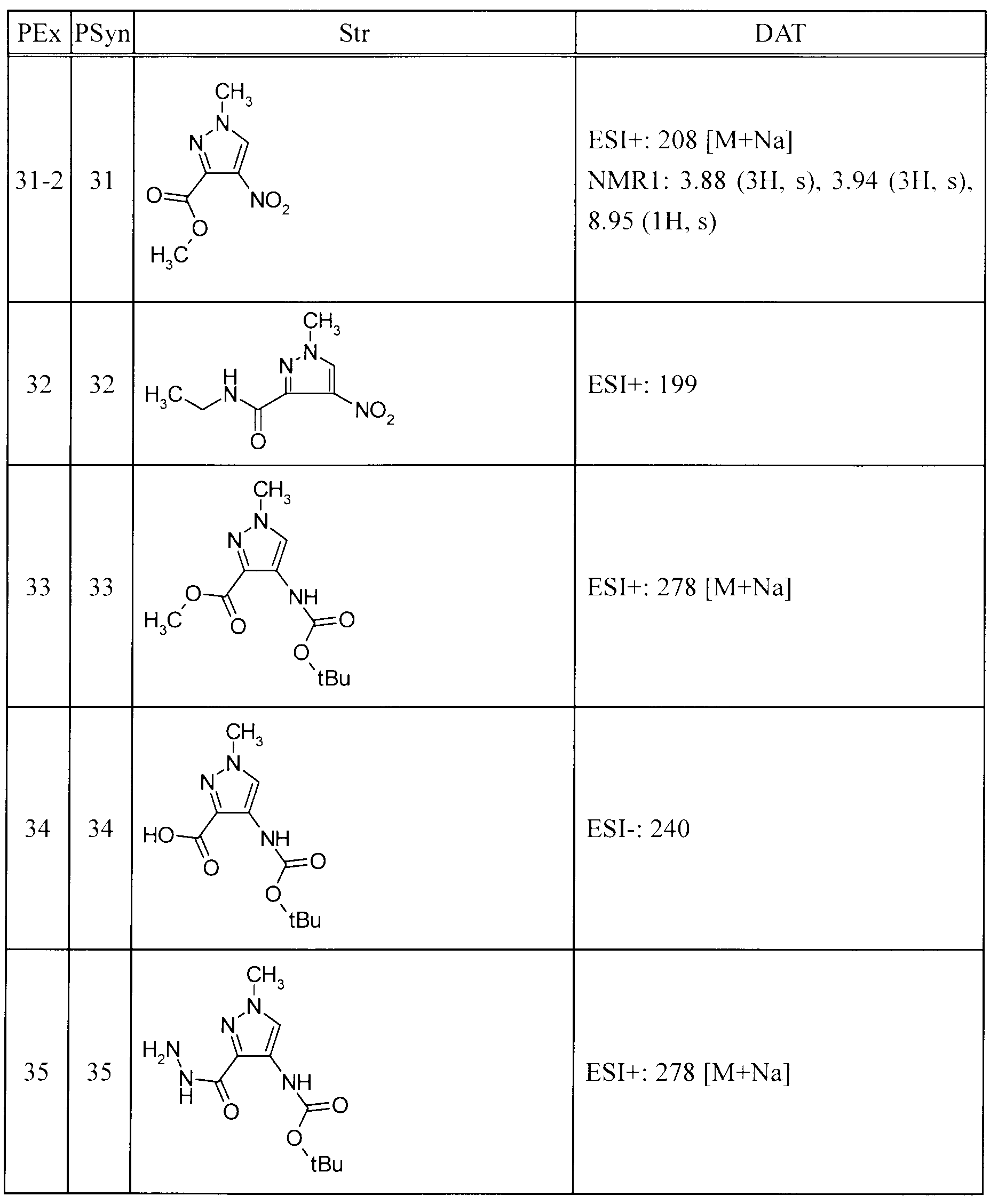 Figure JPOXMLDOC01-appb-T000021