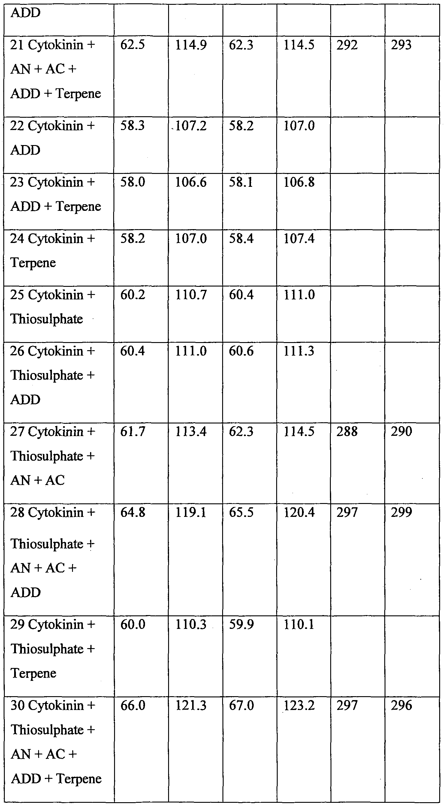 Figure imgf000032_0001