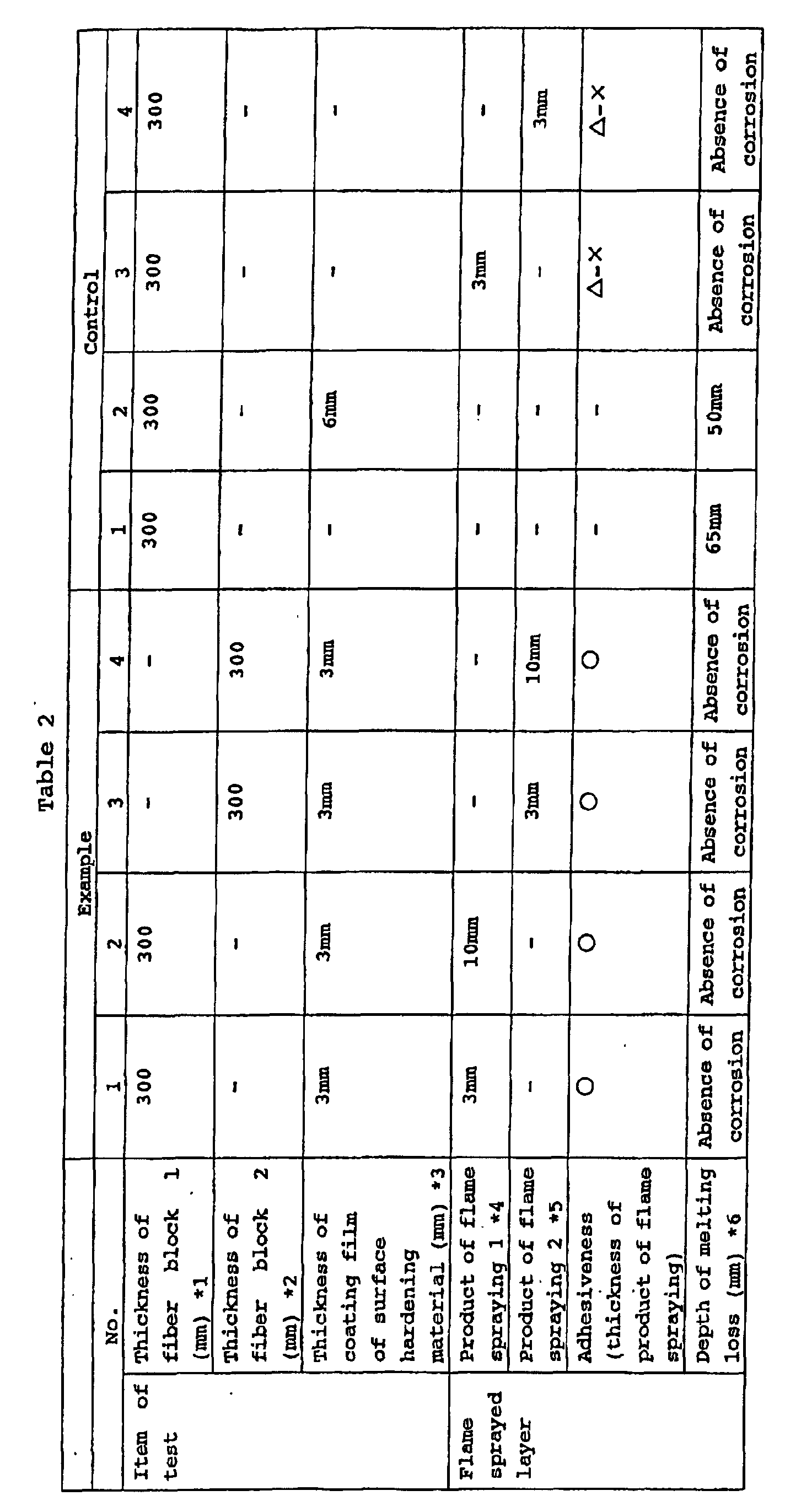 Figure 00400001