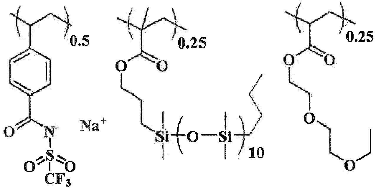 Figure imgb0351