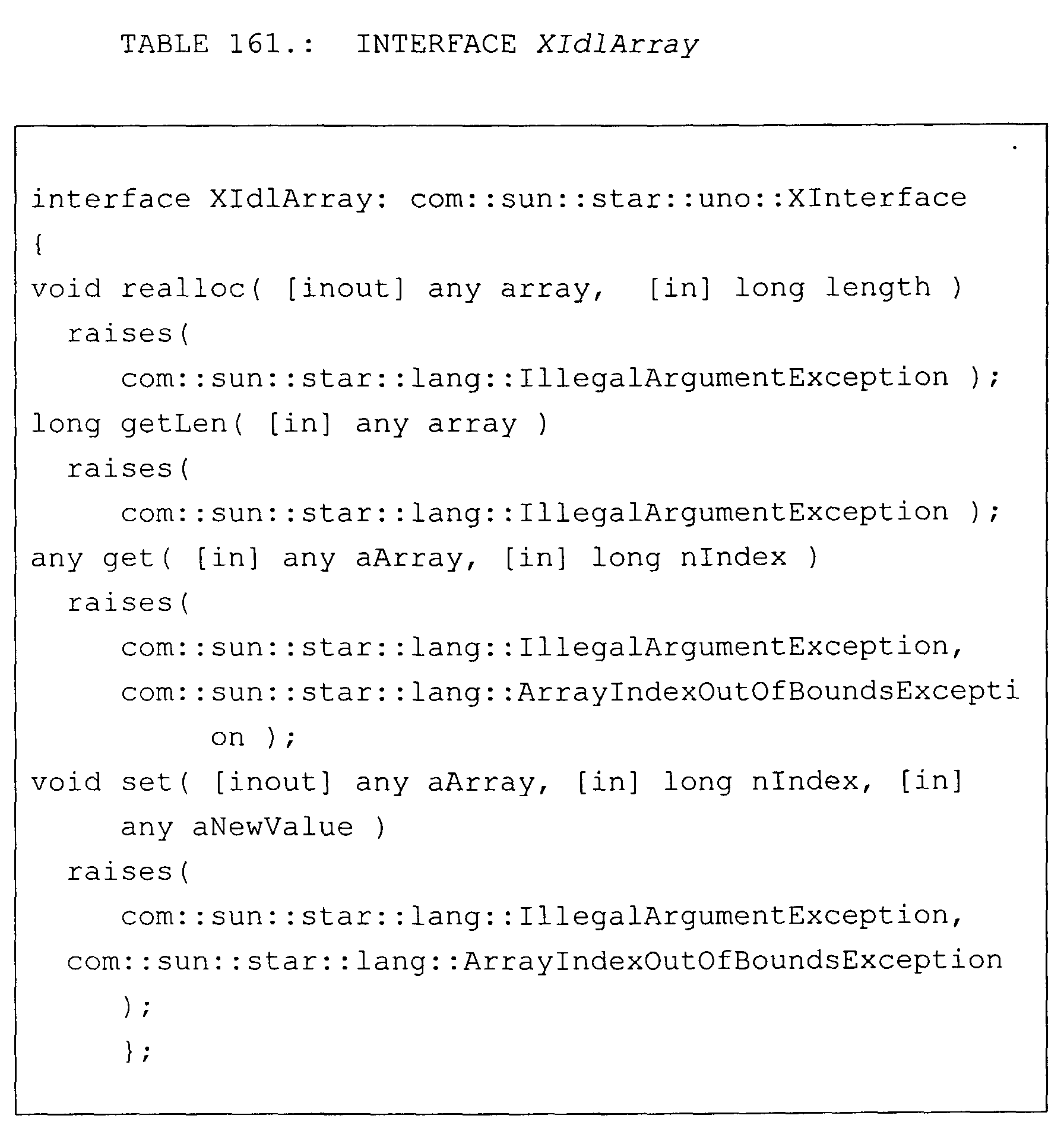 Figure 05240001