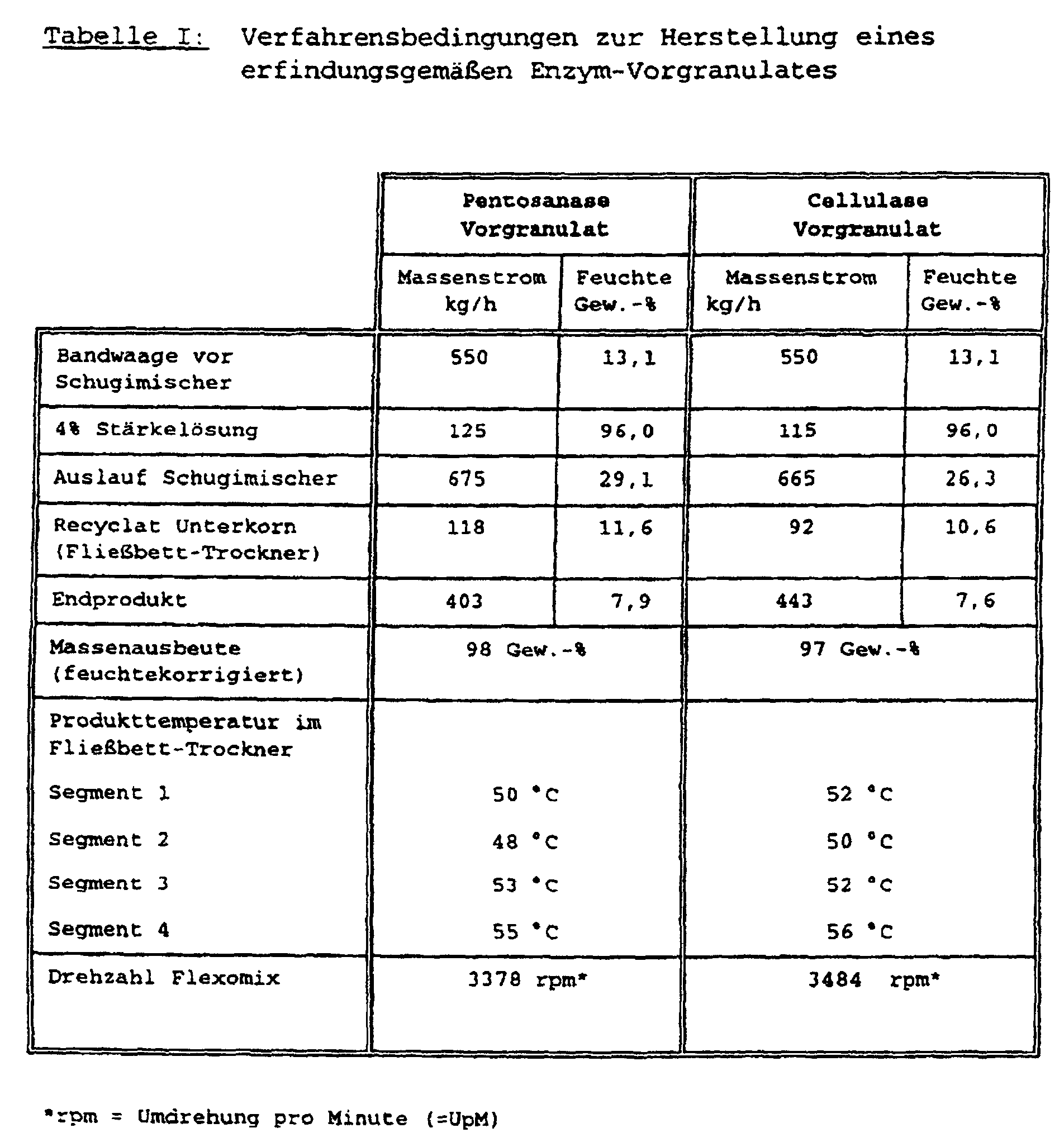 Figure 00190001