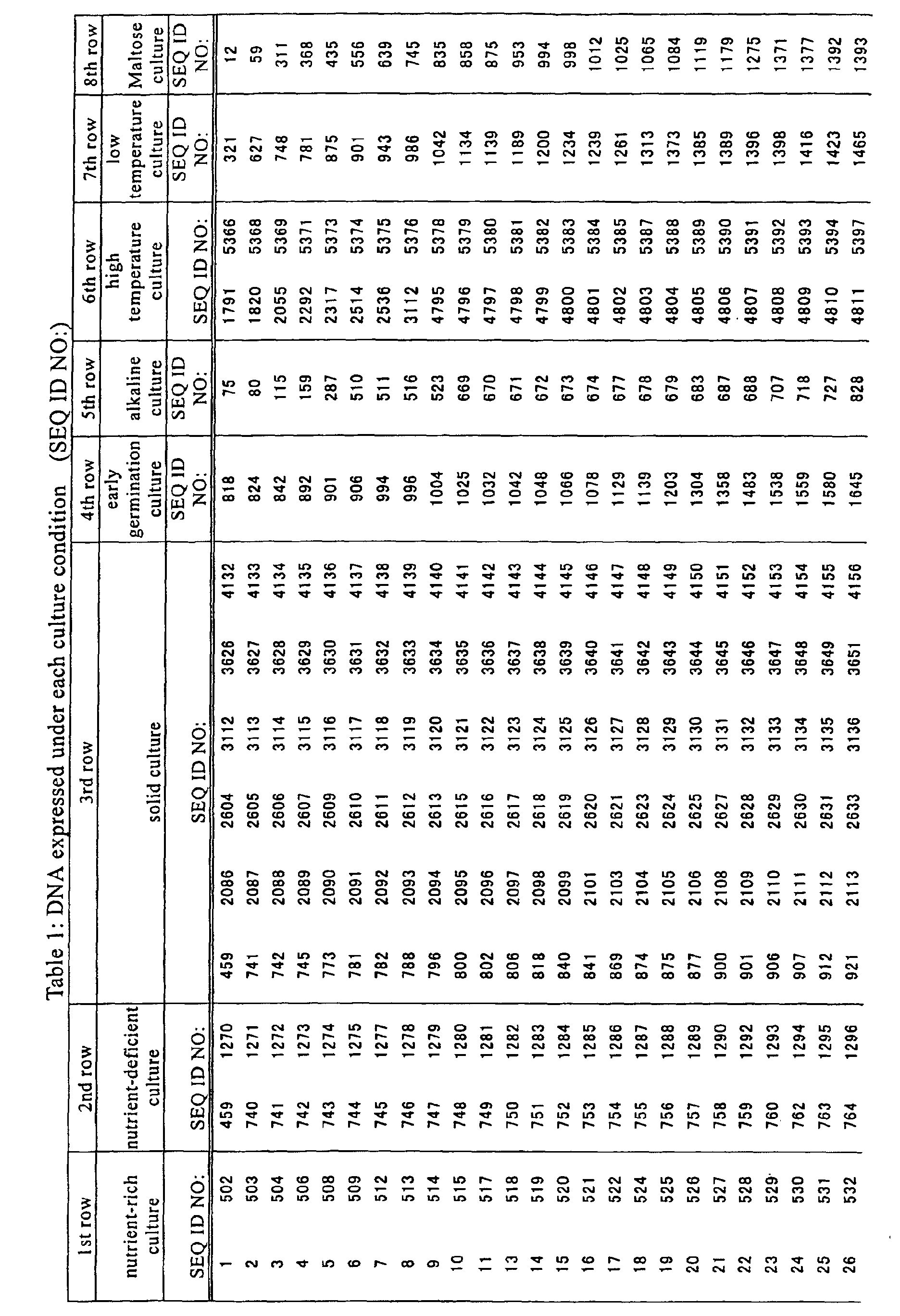 Figure 00080001